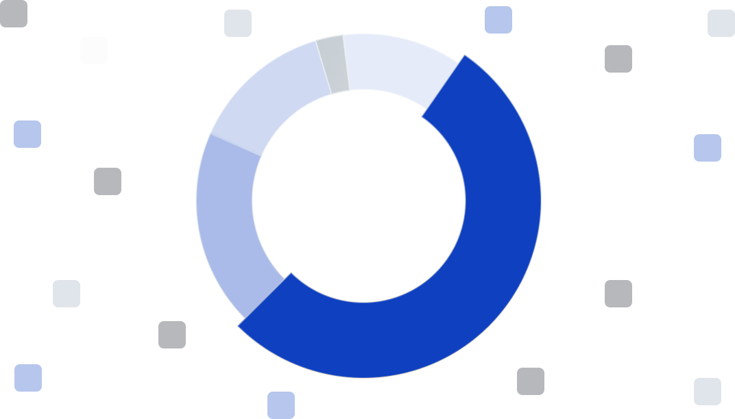 Anchore 2022 Software Supply Chain Report